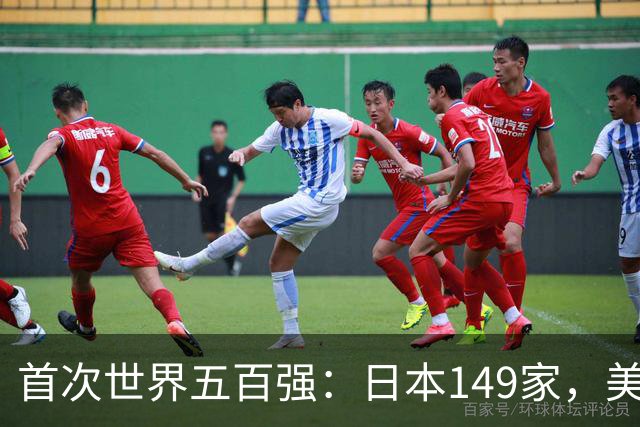 首次世界五百强：日本149家，美国151家，中国仅3家，如今呢？